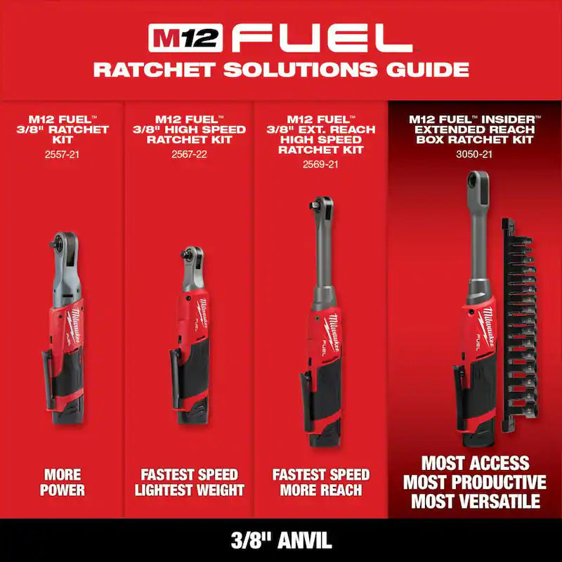 12V Lithium-Ion Brushless Cordless 3/8 in. Ratchet P674166