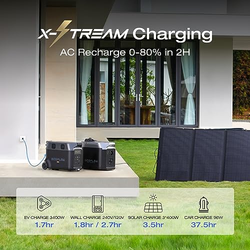3600Wh Extra Battery F3913