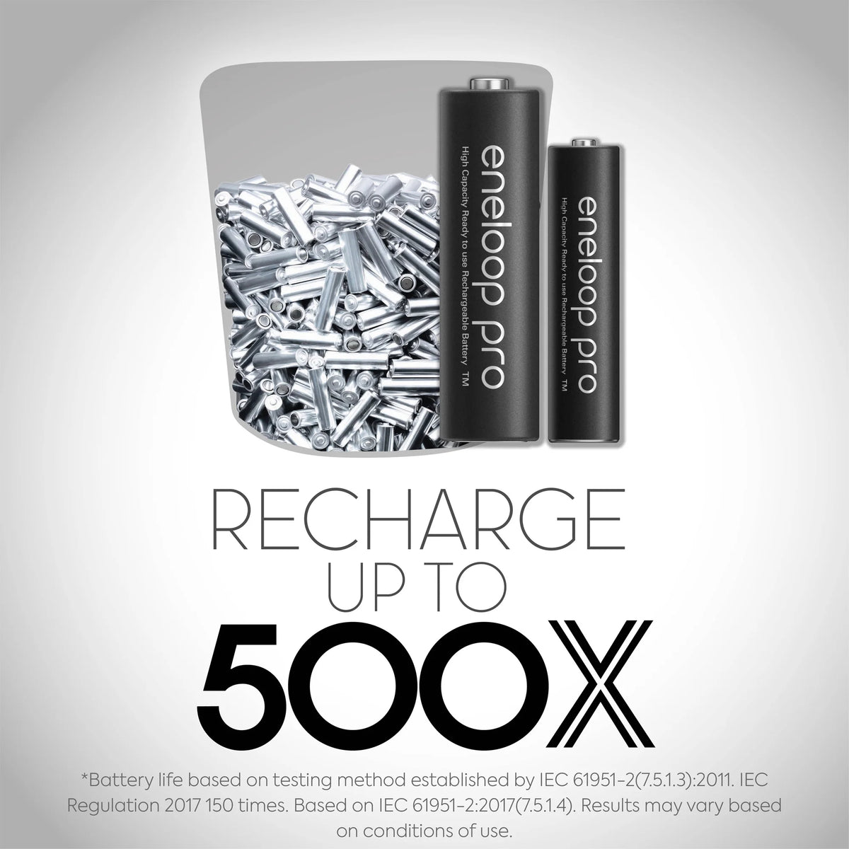 8-Battery Pack AA Rechargeable Batteries S58601
