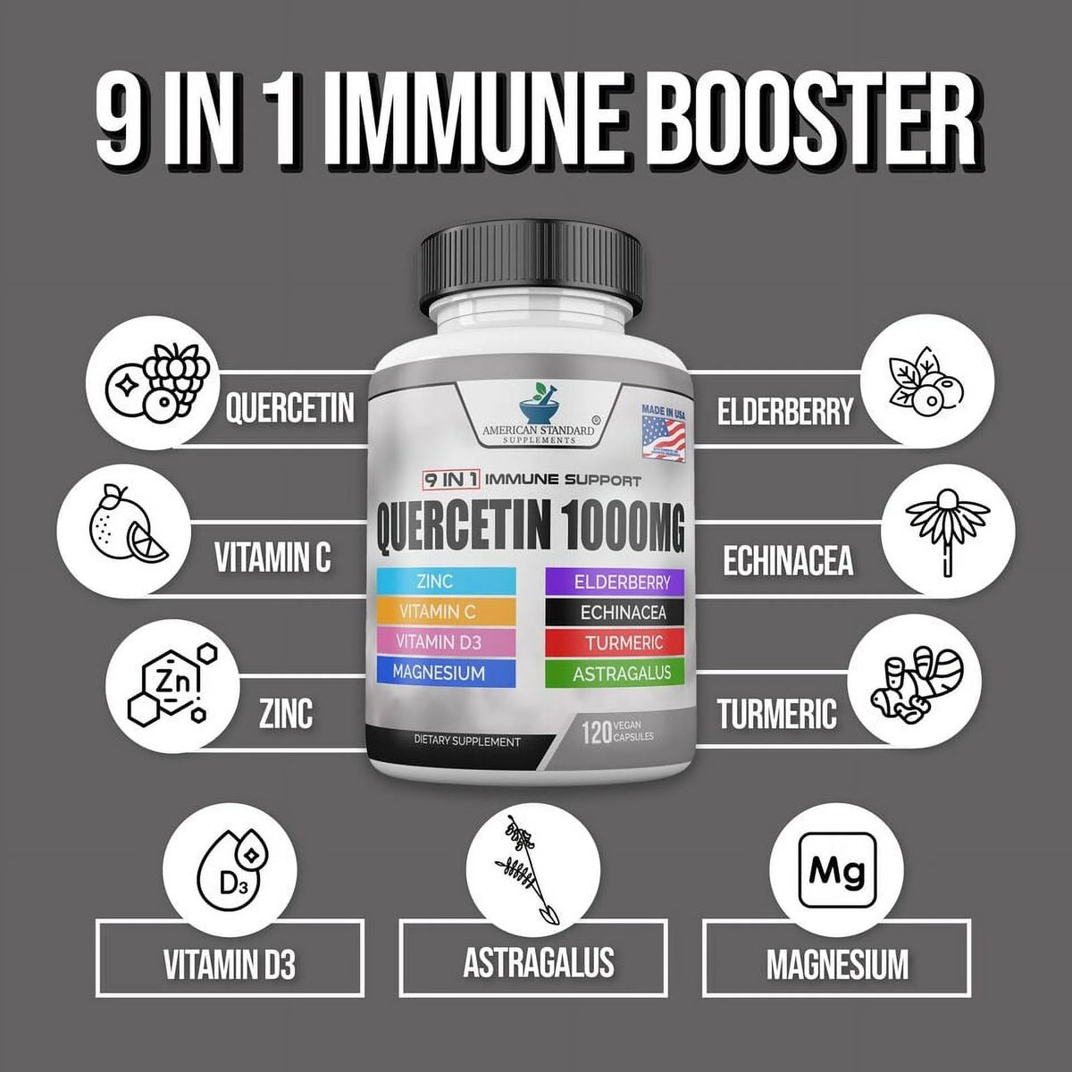 Quercetin 1000mg Magnesium 120 Capsules H46760