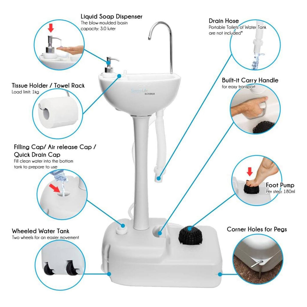 Portable Hand Wash Sink Stand (2 Pack) I5157