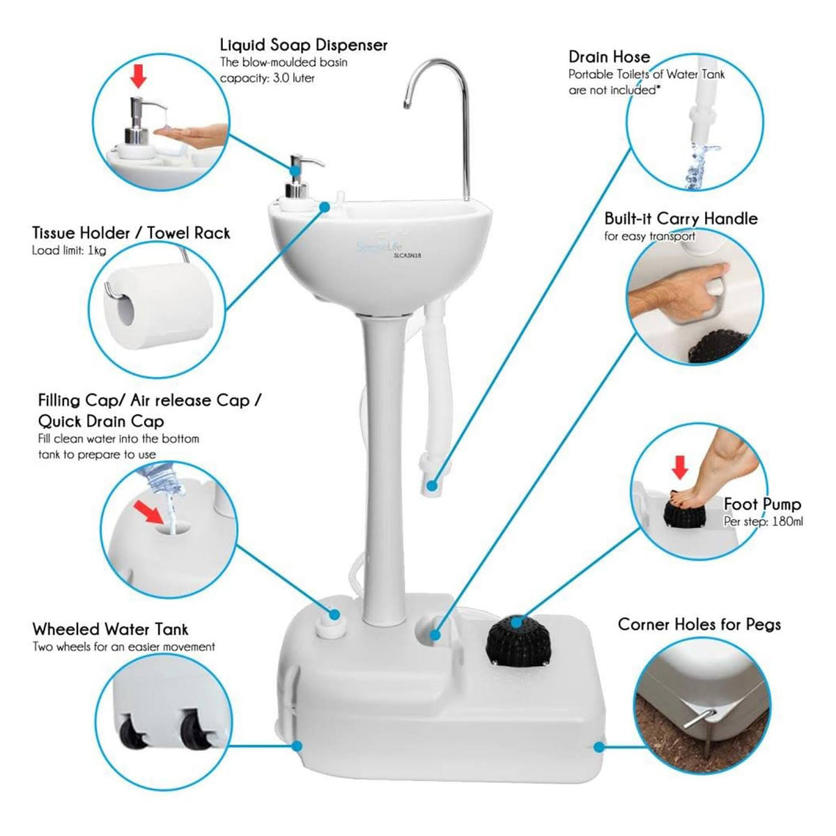 Portable Hand Wash Sink Stand (2 Pack) I5157