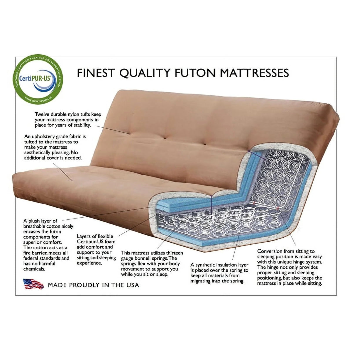 Full Traditional Linen Fabric Futon Mattress in Cocoa Brown M397019