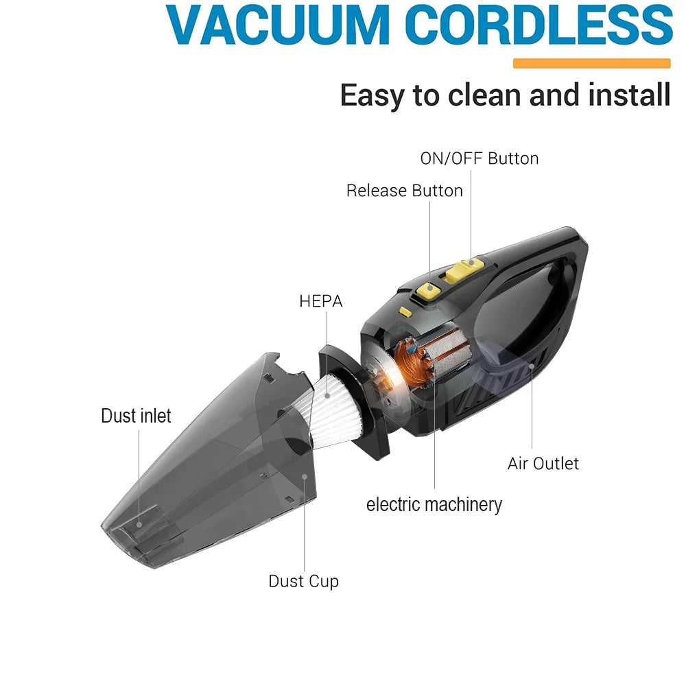 Wireless Handheld Vacuum Cleaner Portable Strong Suction Dry Wet Vacuum Sweeper M335951