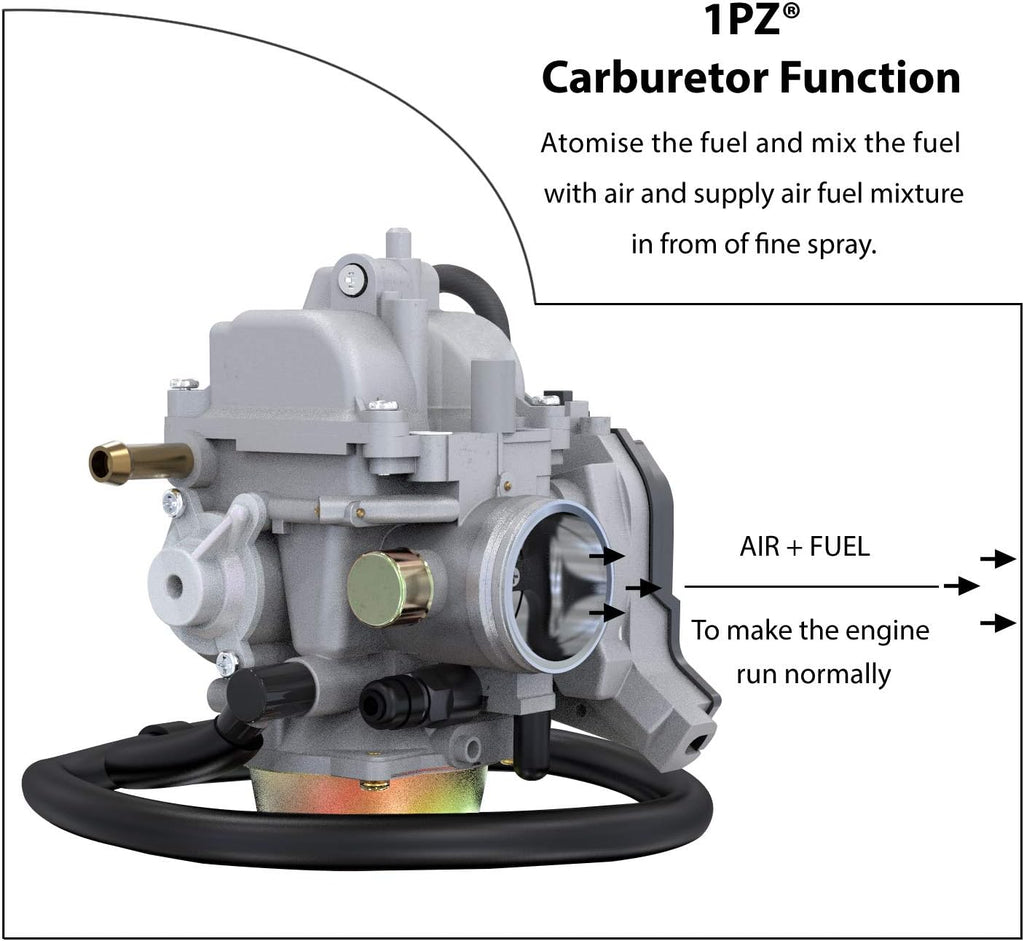 Carburetor Pack of 2 S137