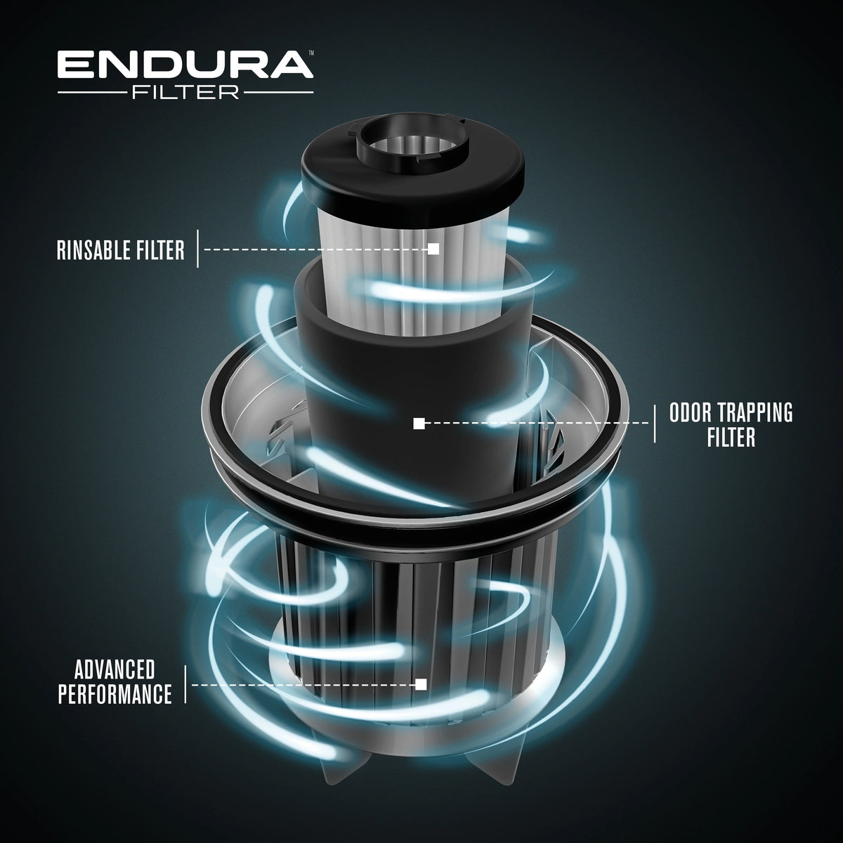 Upright Bagless Vacuum E73260