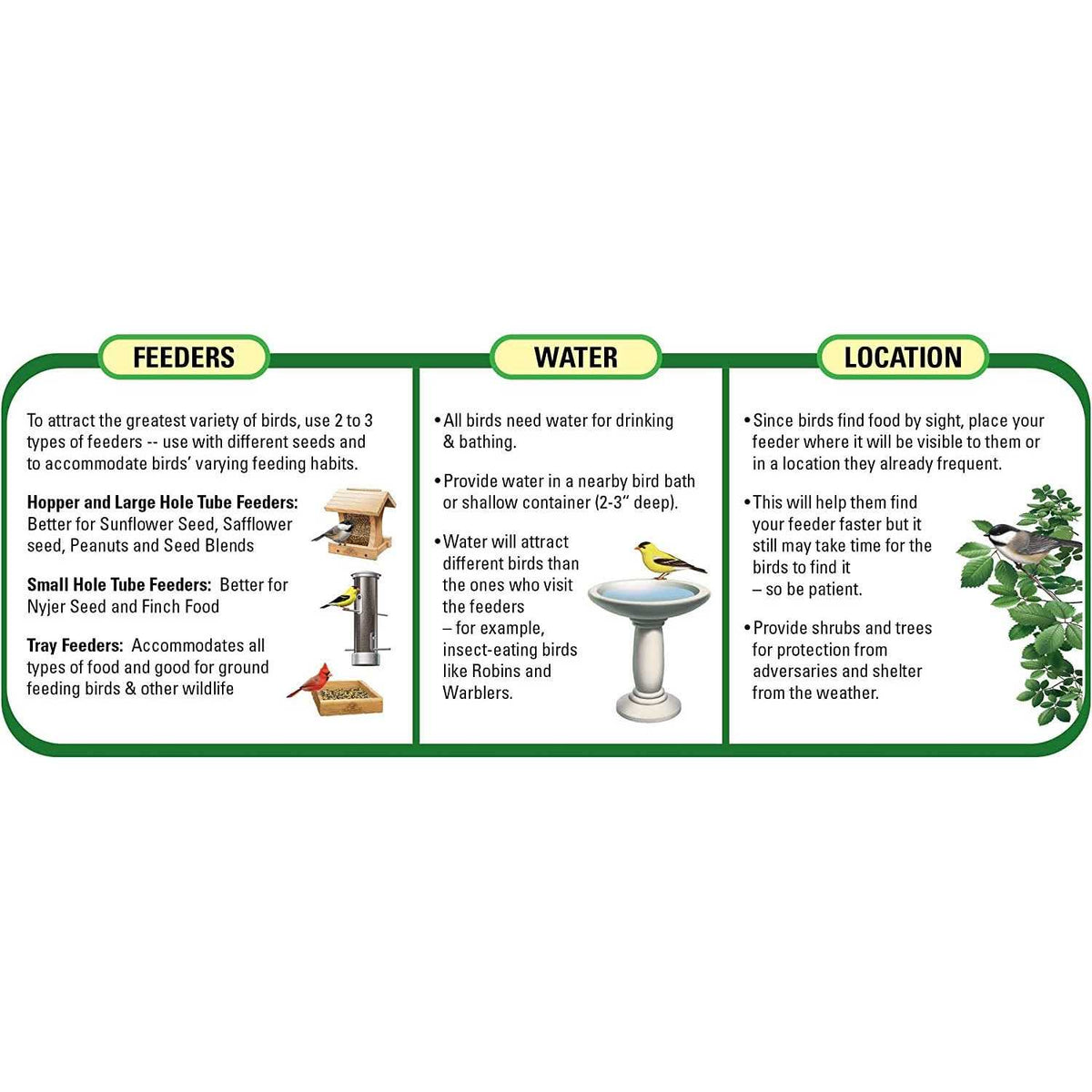 Eastern Regional Wild Bird Food U747511