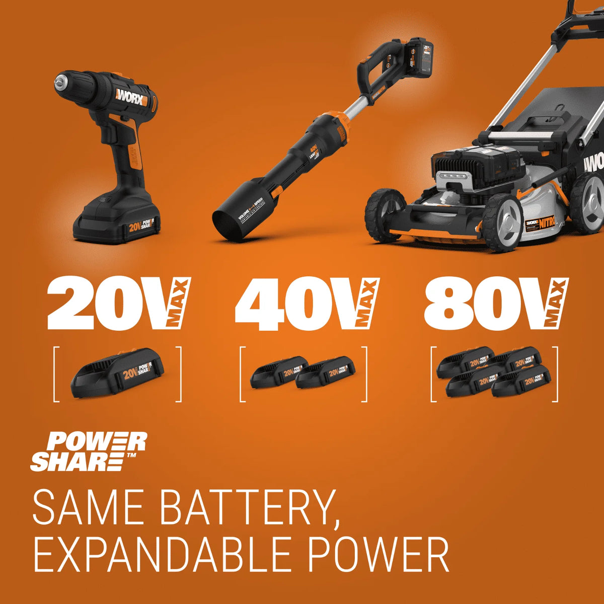 2-Gallon Cordless Yard Sprayer Y767756