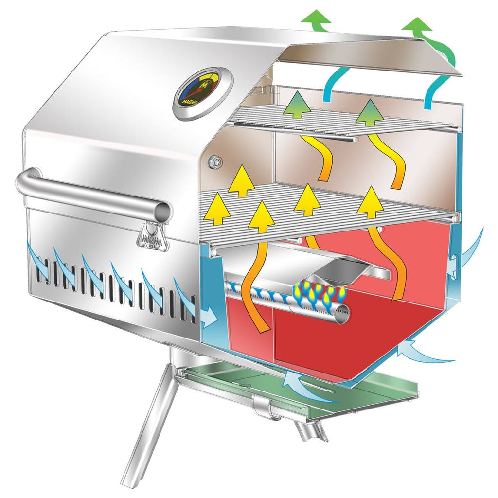 GAS Grill C1017