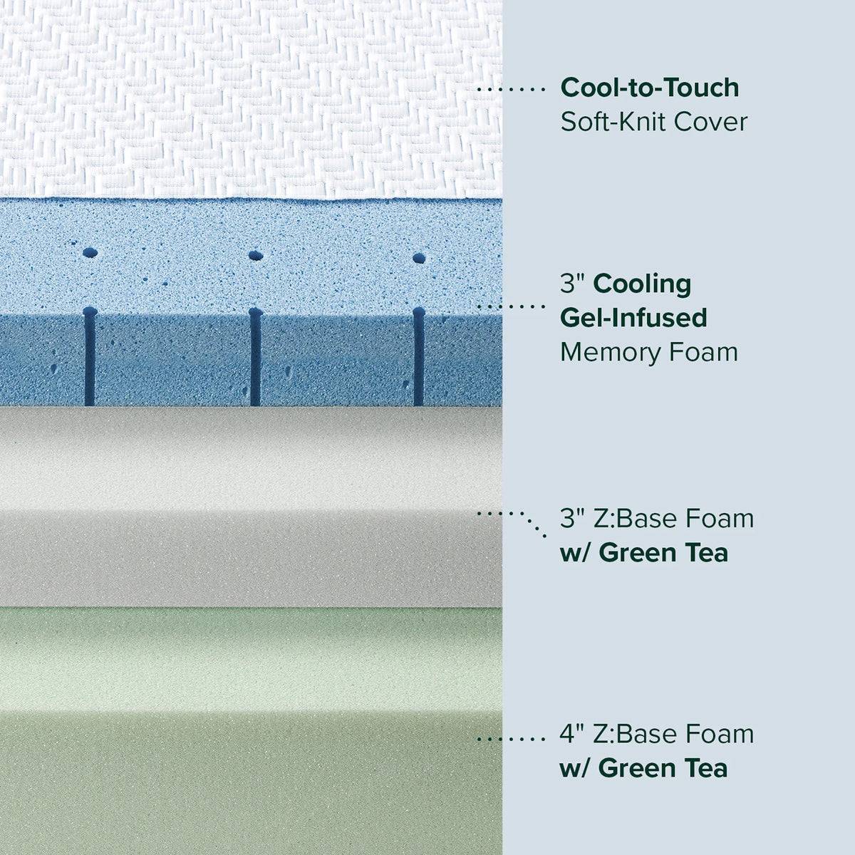 10 Cooling Gel Memory Foam Mattress Twin O39256
