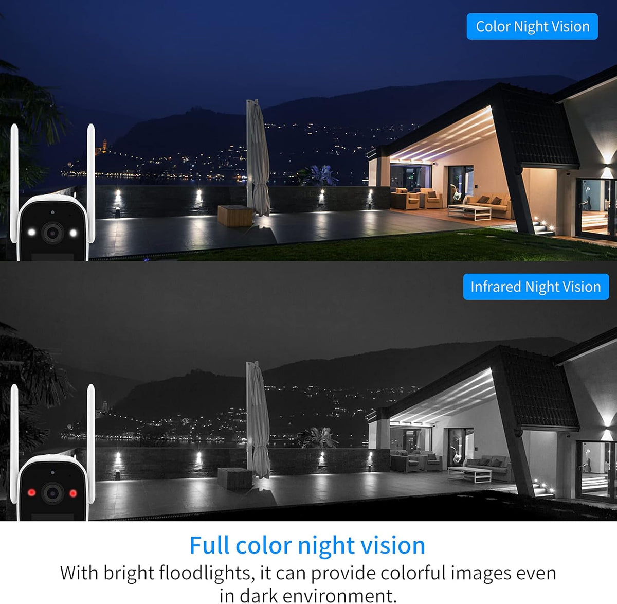 3MP Rechargeable Battery Powered Security Camera with 2 Way Audio Z25239