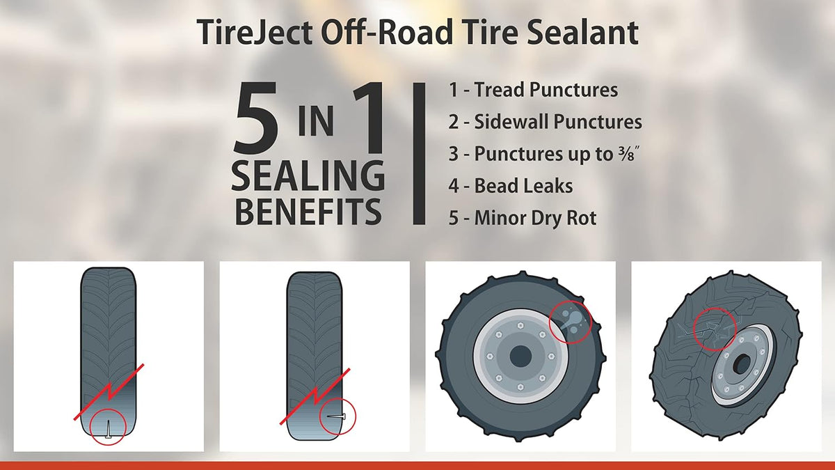 5-in-1 Flat Tire Protection Kit with Sealant Injector, Pack of 2 Q5830