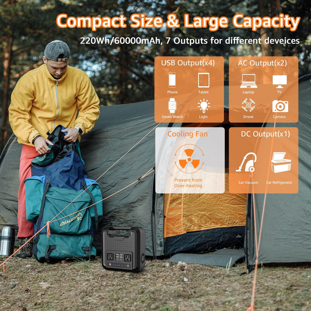 Portable Power Bank with AC Outlet 220Wh 110V Laptop Charger Battery Backup P30861