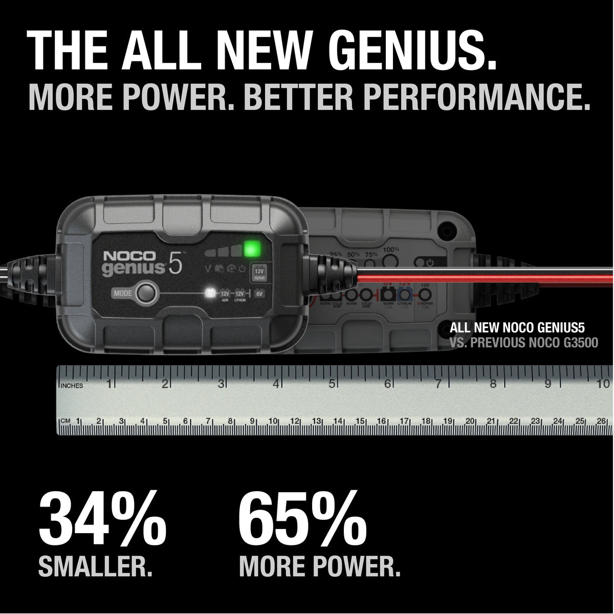 6V/12V 5A Smart Battery Charger and Maintainer P7164