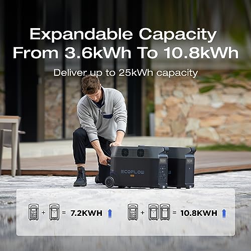 3600Wh Extra Battery F3913