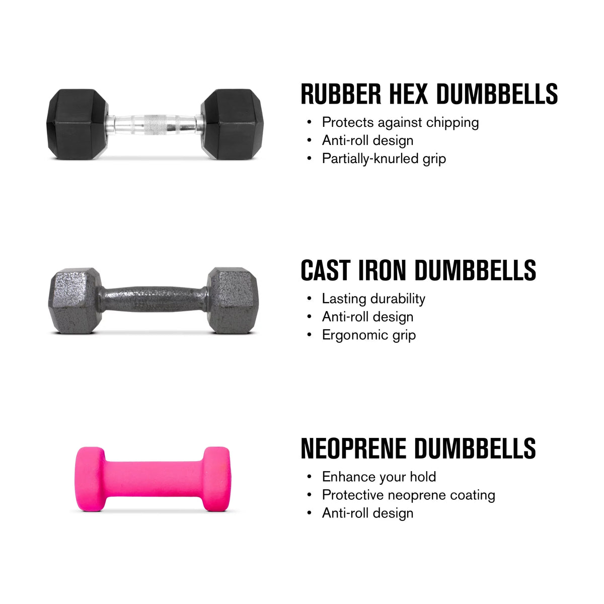25lb Rubber Hex Dumbbell I6944