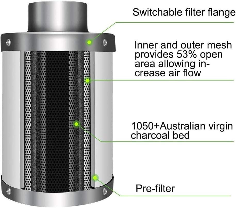 6 Inch 294 CFM Inline Fan with Carbon Filter and Ducting S482