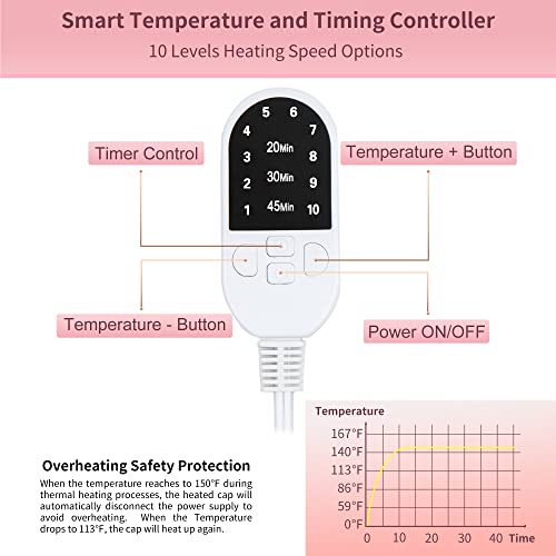 Solid Black Portable Electric Heat Cap D43403