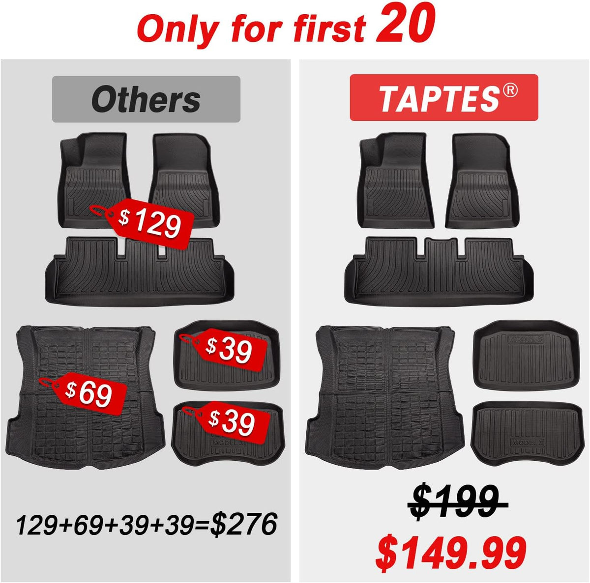 All Weather Anti-Slip Waterproof TPE Floor Mats Trunk Mat Q2225