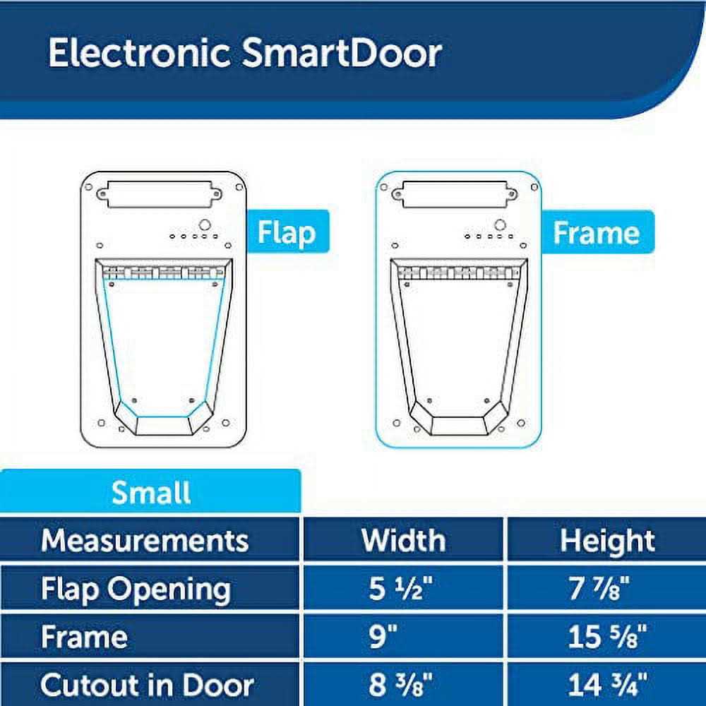 Electronic SmartDoor Pet Door Q38870