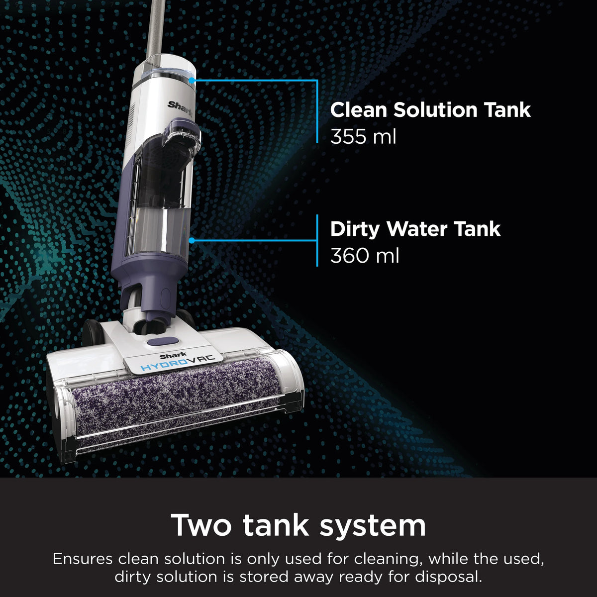 Cordless 3 in 1 Vacuum Mop Self-Cleaning System X70220