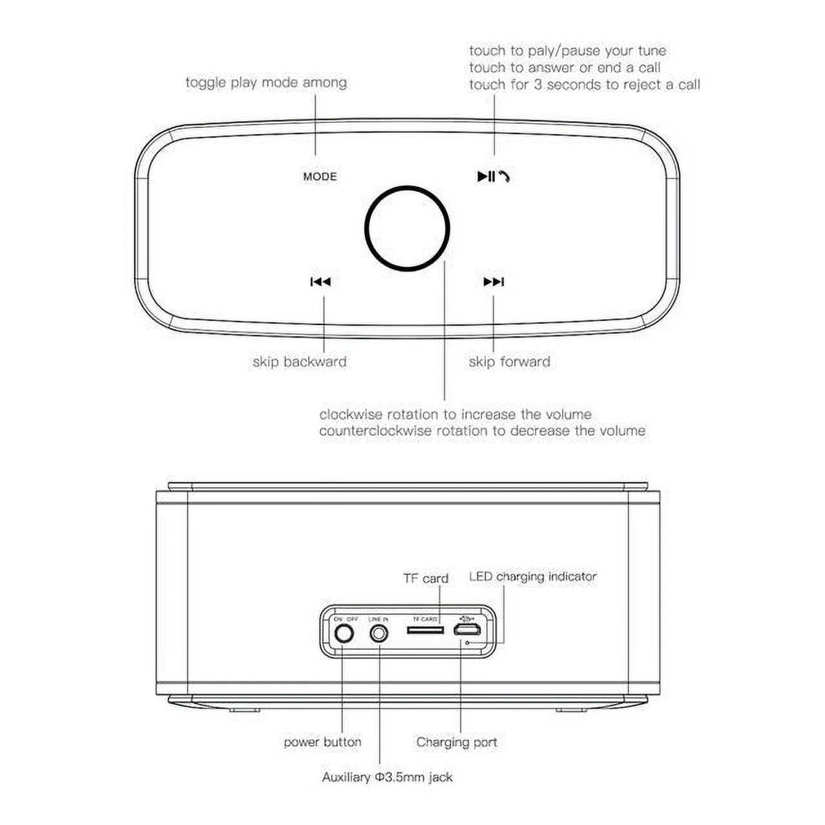 Portable Wireless Bluetooth Speaker with 24 Hour Playtime, Touch Control, IPX6 Waterproof, Black K4445