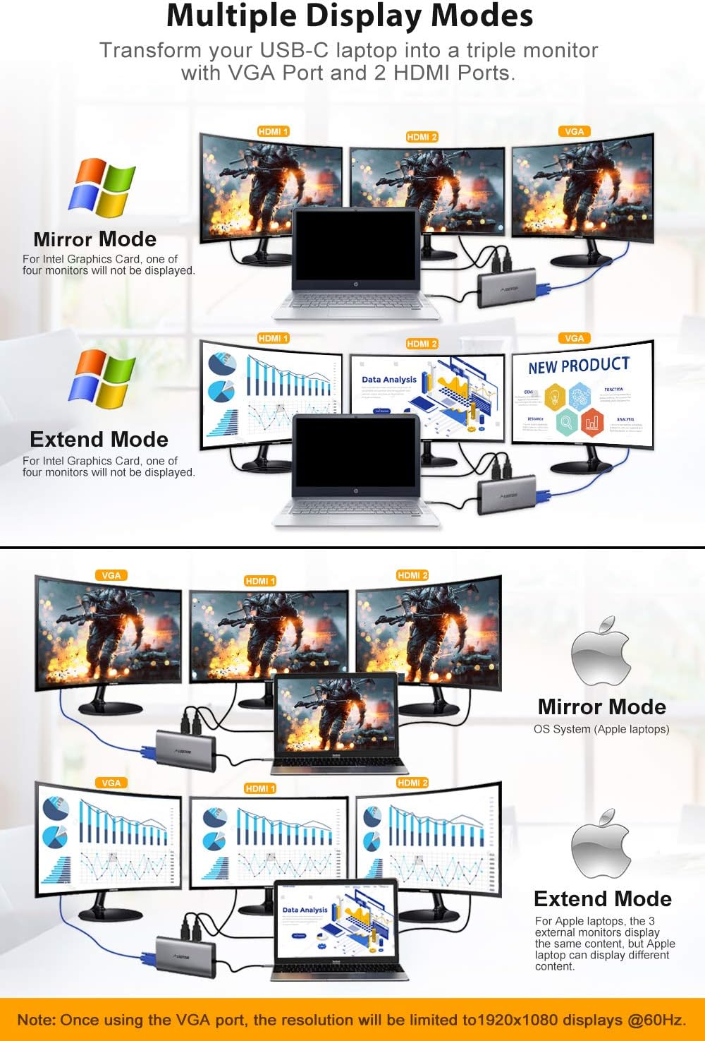 USB C Hub with 2 HDMI, VGA, PD 3.0, SD TF Card Reader, 4 USB Ports P39300