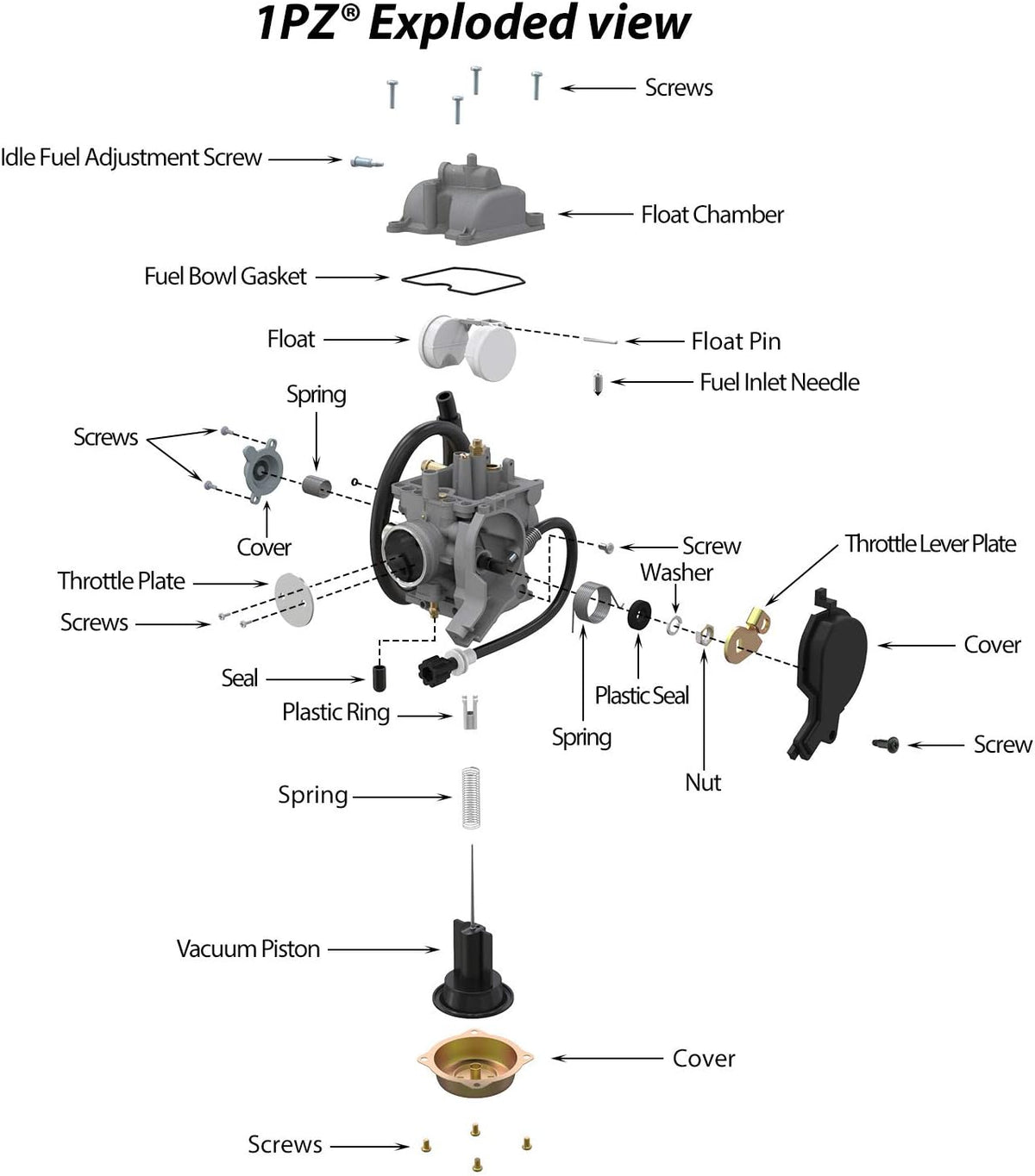 Carburetor Pack of 2 S137