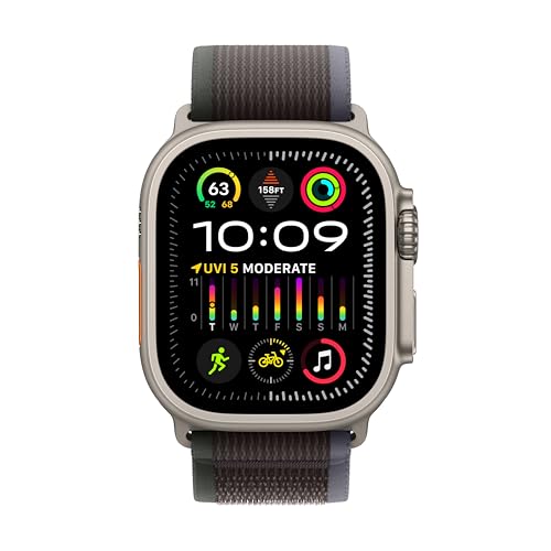 Watch R87851