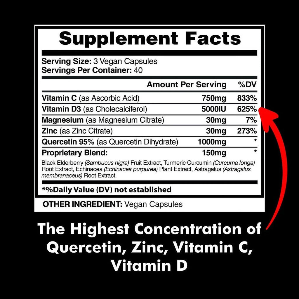 Quercetin 1000mg Magnesium 120 Capsules H46760