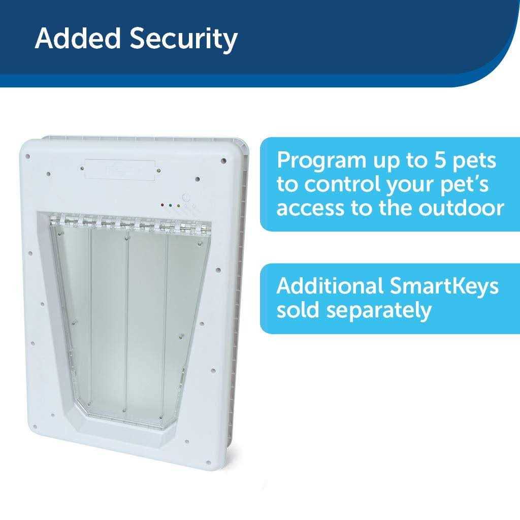 Electronic SmartDoor Pet Door Q38870