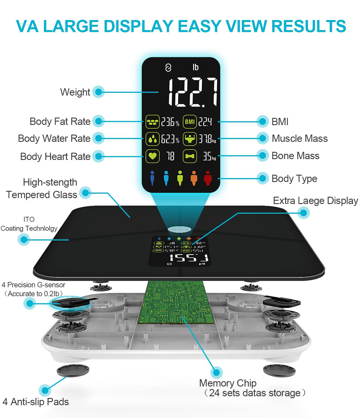 15 Data Bluetooth Body Fat Scale with Large Display P761