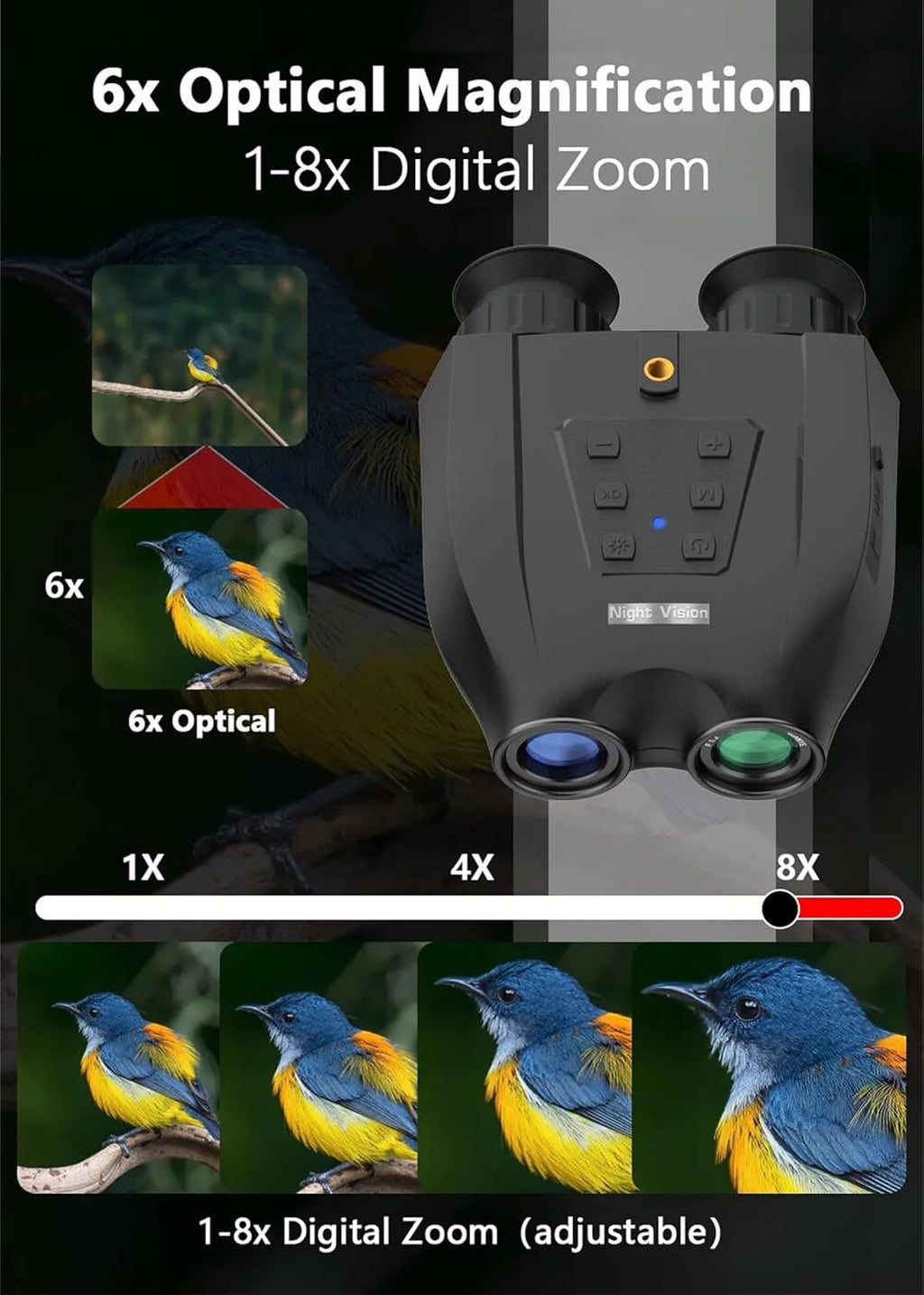 Night Vision Binoculars with 1.4inch Screen, 8X Digital Zoom T6810