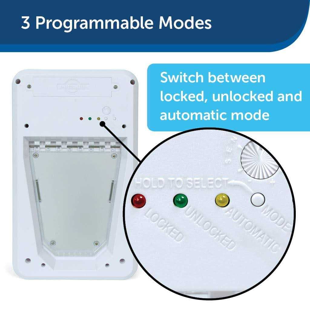 Electronic SmartDoor Pet Door Q38870