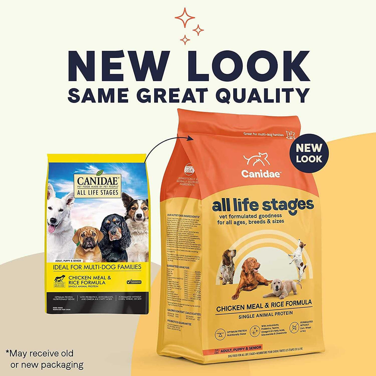 Chicken Meal & Rice Dry Dog Food S4671
