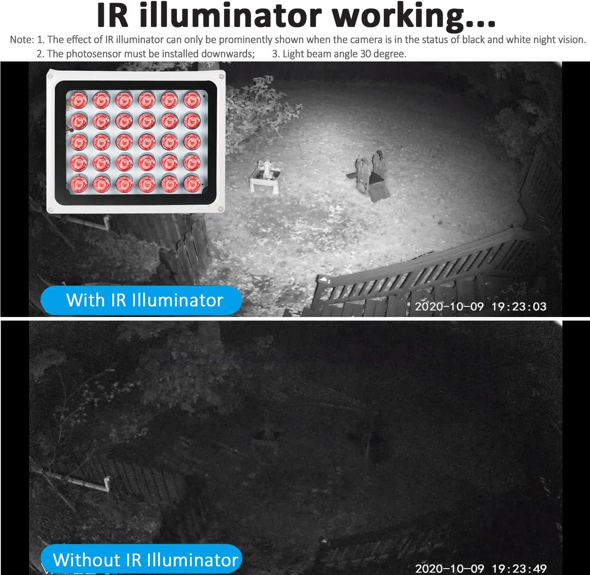 IR Illuminator 850nm 30-LEDs Waterproof Metal Housing Q79651