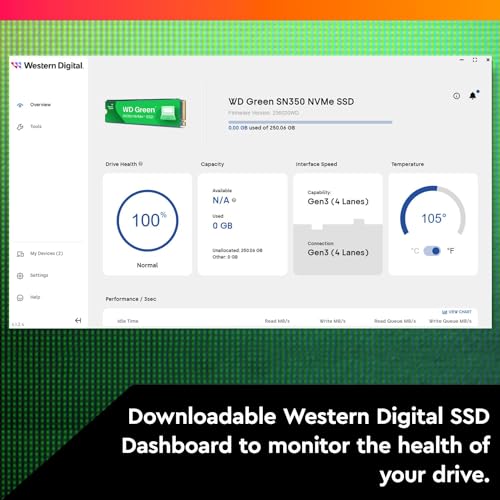 500GB WD Green SN350 NVMe Internal SSD Solid State Drive Z9551