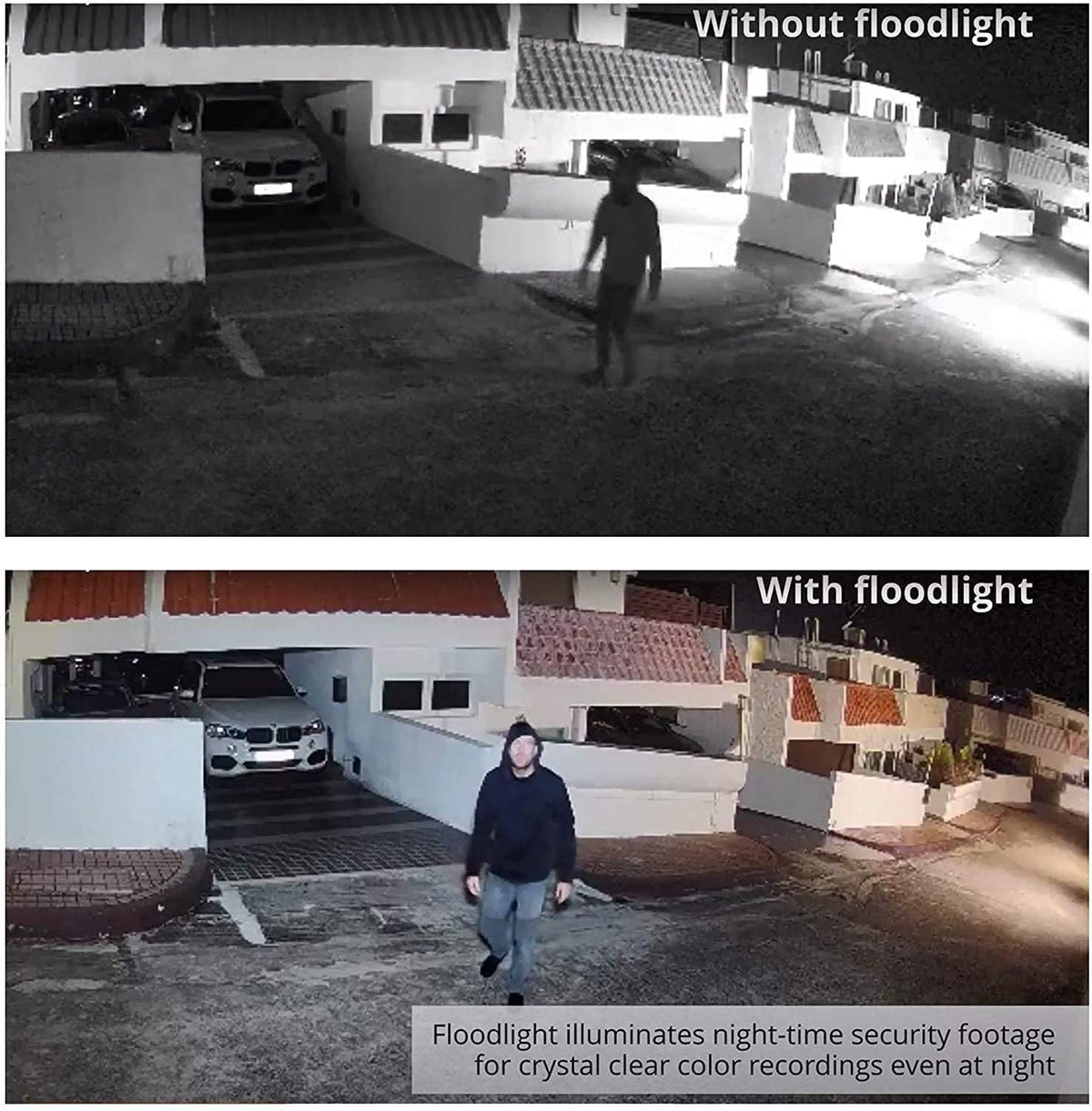 3-in-1 Wired Floodlight, Charger and Mount 2000 lumens White D537