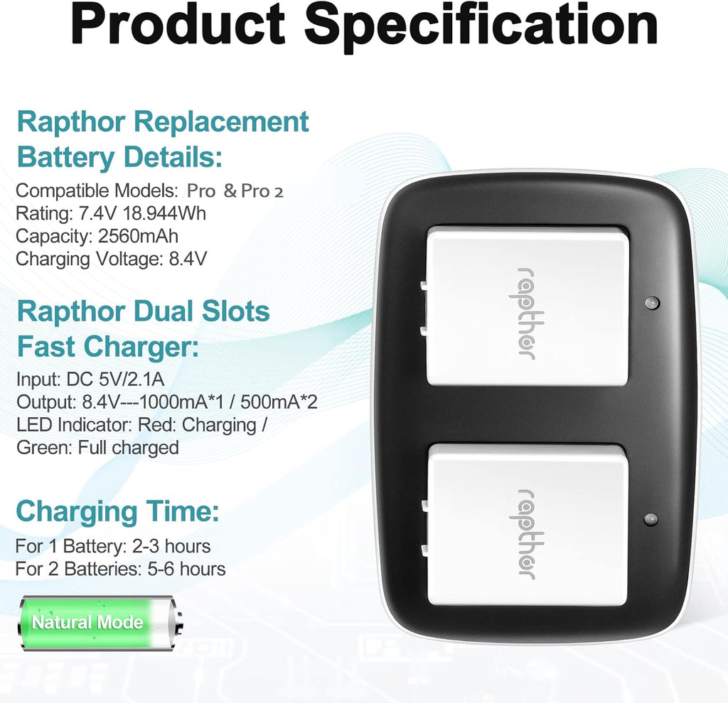 2560mAh Rechargeable Replacement Battery with Charger Station (2 Batteries+1 Charger) L5825