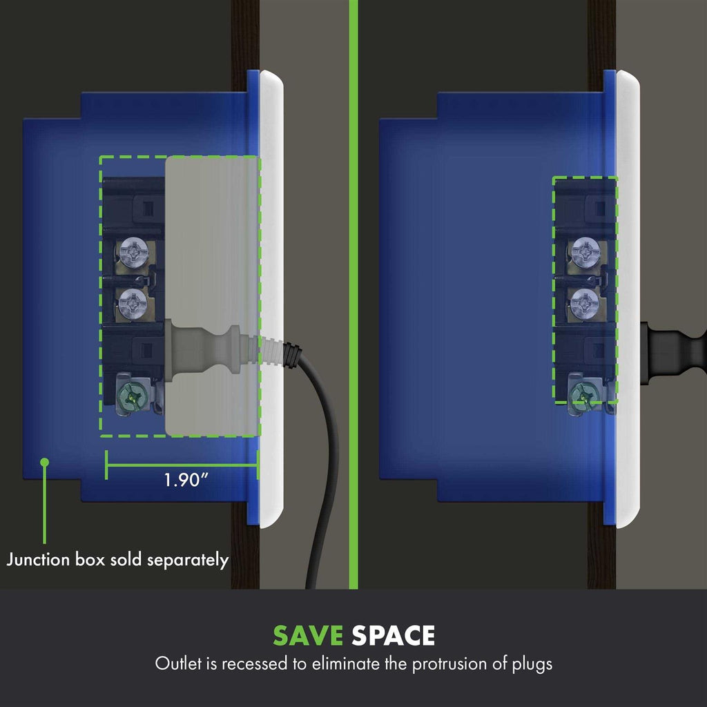 Recessed Duplex Tamper-Resistant Outlet 1-Gang Z458
