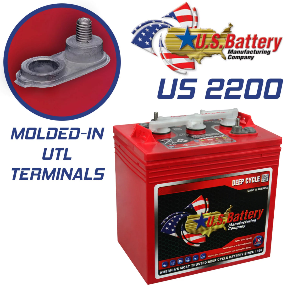 6V Deep Cycle Batteries - 4 Pack G903460
