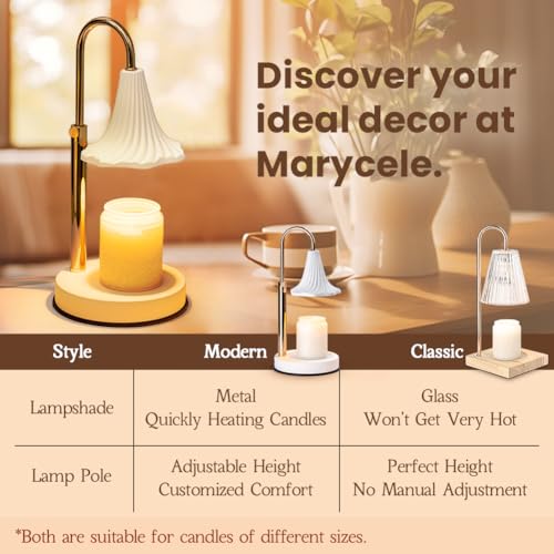 Dimmable Electric Candle Warmer Lamp with 2 Bulbs Q945887