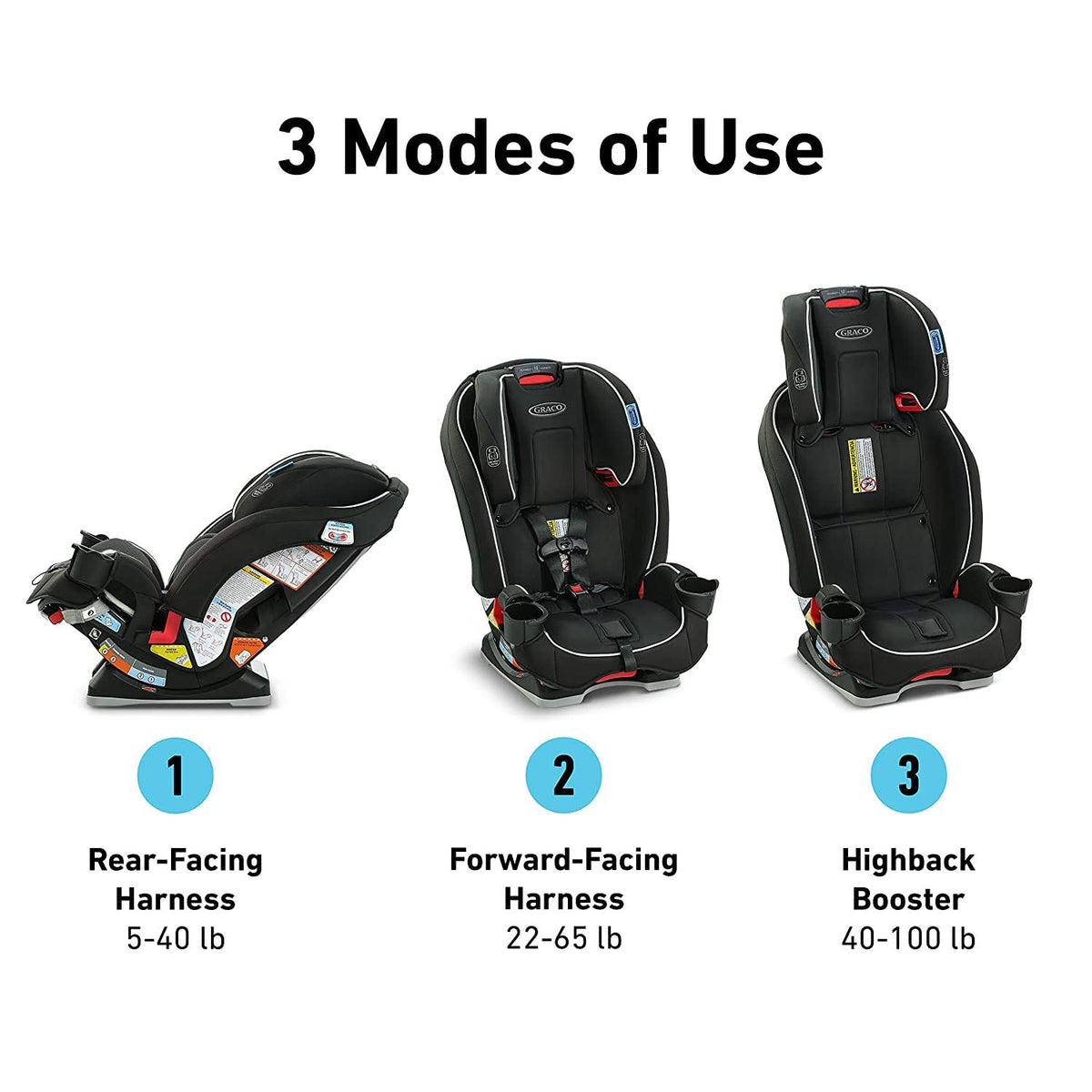 3 in 1 Car Seat H904