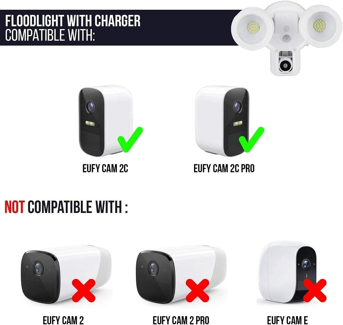 3-in-1 Wired Floodlight, Charger and Mount 2000 lumens White D537