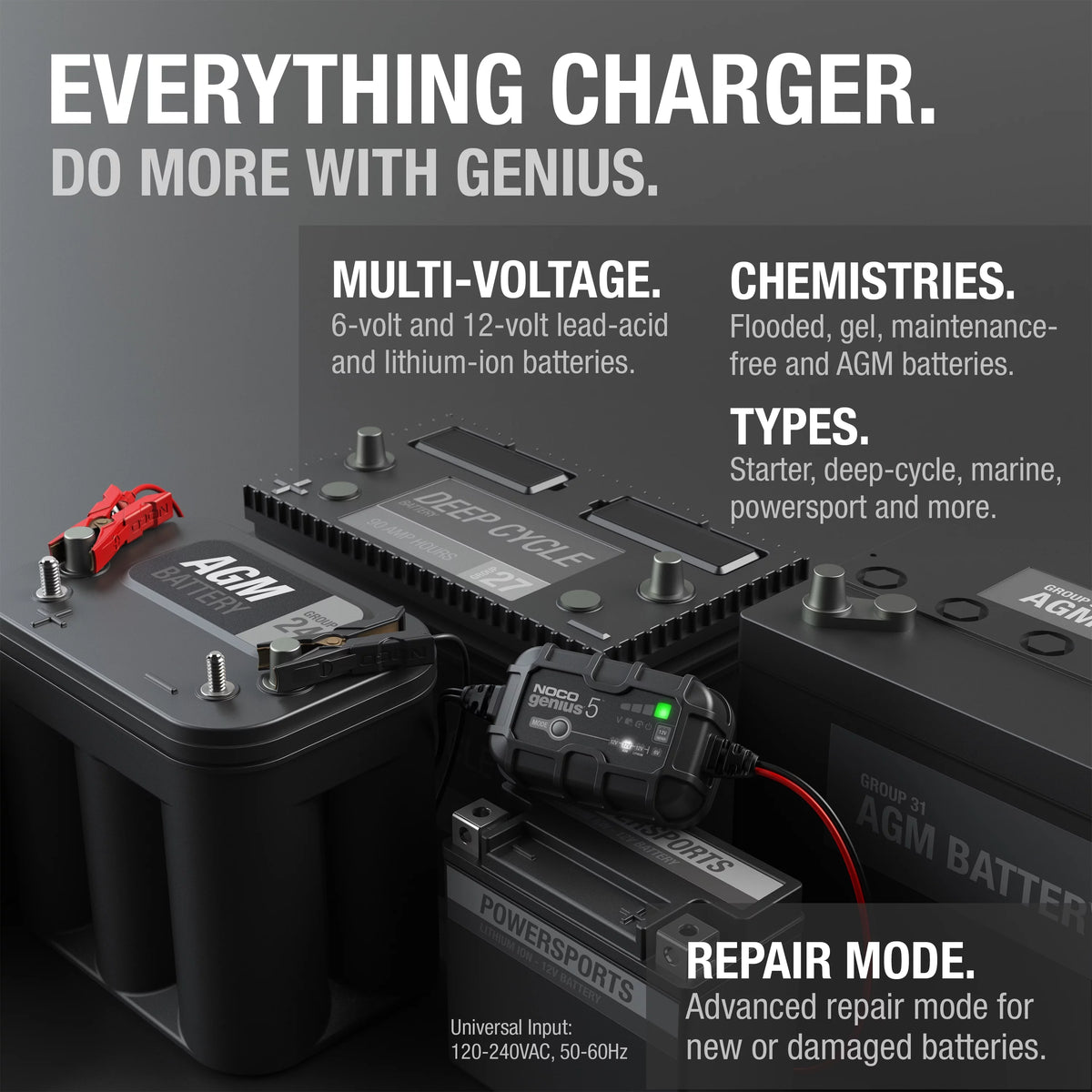6V/12V 5A Smart Battery Charger and Maintainer P7164