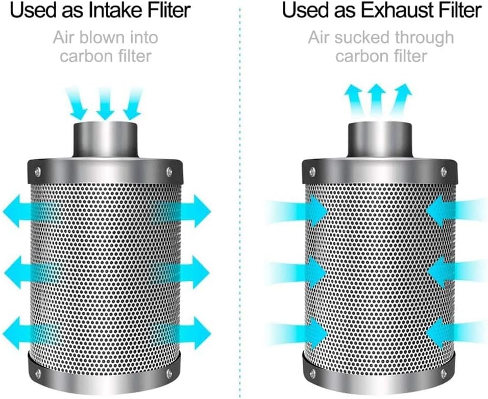 6 Inch 294 CFM Inline Fan with Carbon Filter and Ducting S482