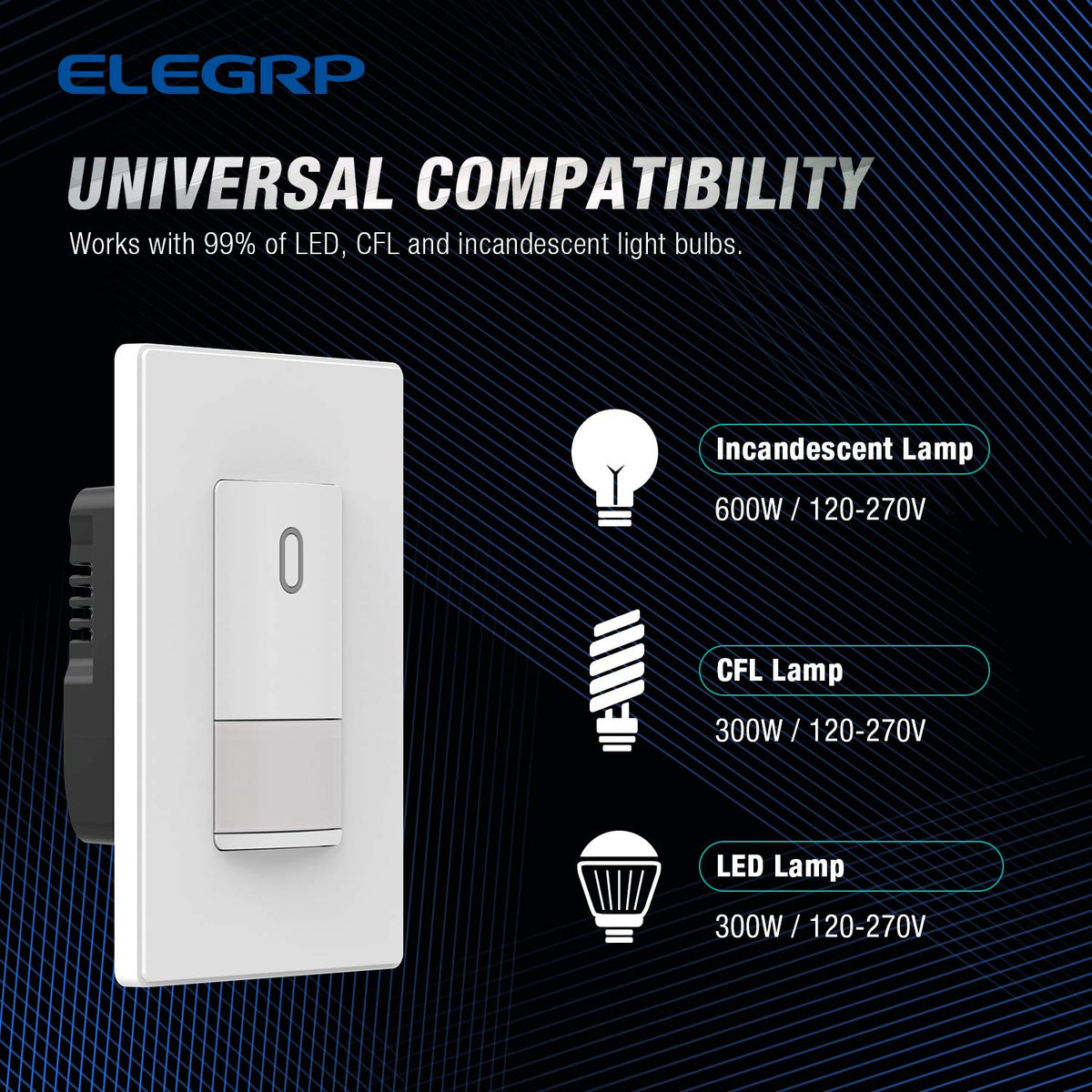 Matte White Motion Sensor Light Switch 6 Pack T40338