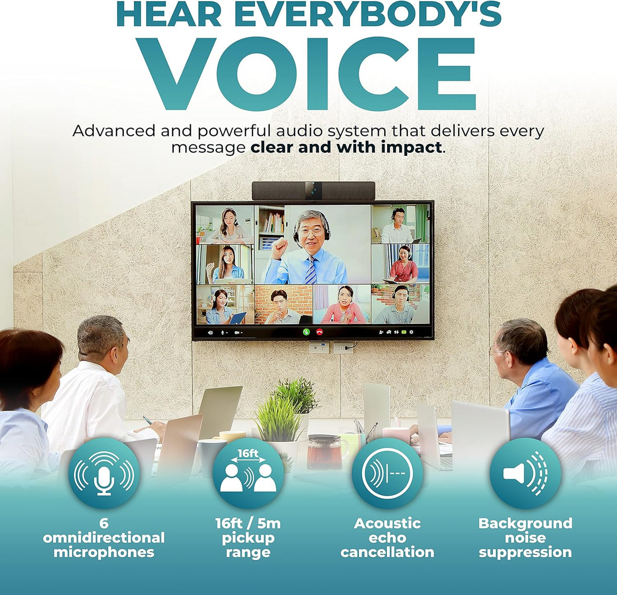 Video Conference System with Wide Angle Camera and Microphone I784