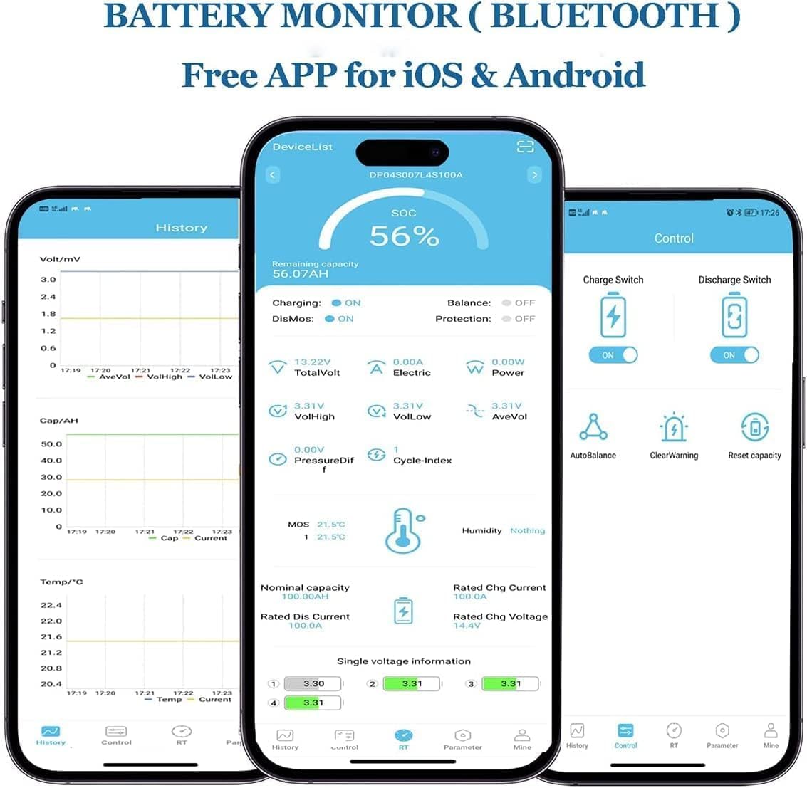 12V 100Ah Bluetooth LiFePO4 Lithium Battery with 100A BMS, Low Temperature Protection, 1280Wh Energy N769
