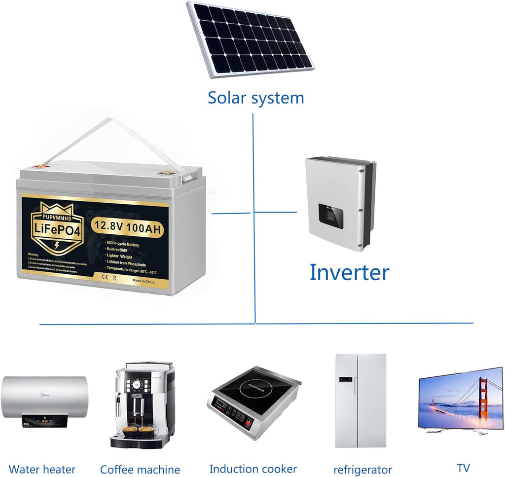 12V 100Ah Bluetooth LiFePO4 Lithium Battery with 100A BMS, Low Temperature Protection, 1280Wh Energy N769